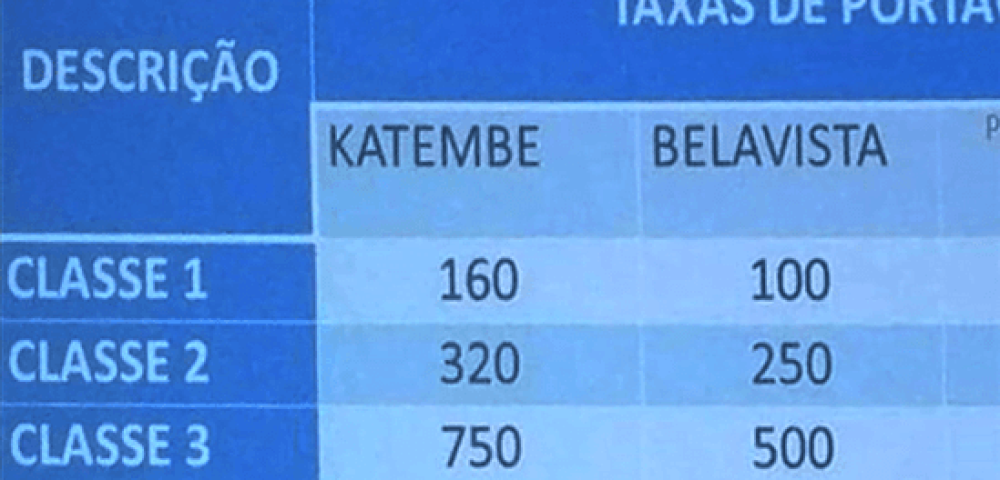 Taxas de portagem copy